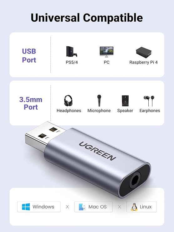 Placa de som Externa USB Ugreen