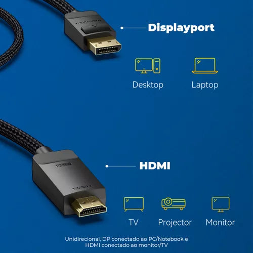 Cabo Display Port para HDMI Vention 4k 60hz 2 metros