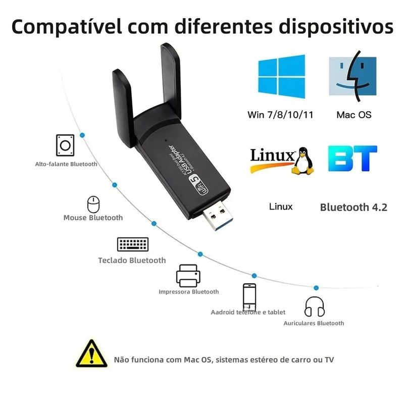 Wireless Adaptador USB 1300mbps Fenvi